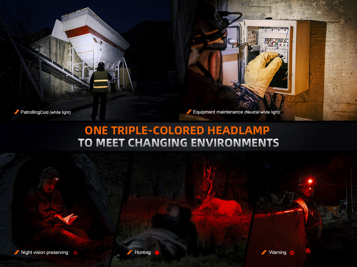 Fenix HM75R 1600 Lumen USB-C Rechargeable Headlamp with Extra Long
