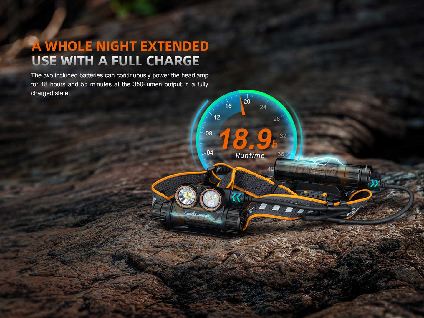 Fenix HM75R 1600 Lumen USB-C Rechargeable Headlamp with Extra Long