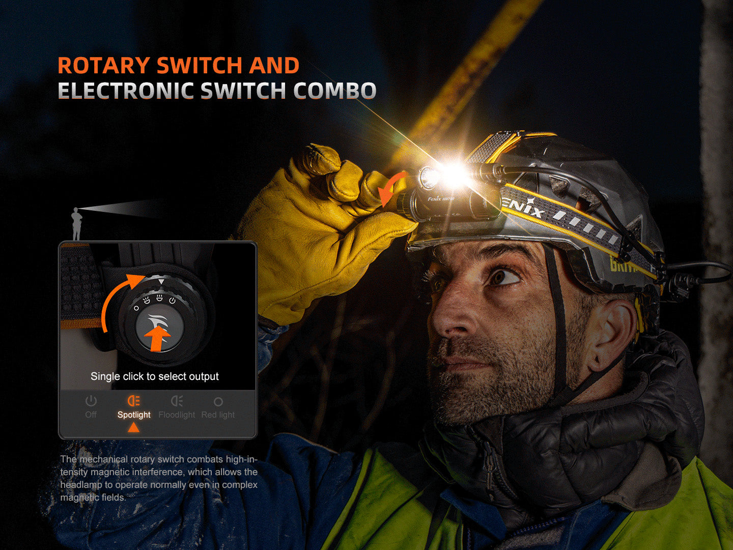 Fenix HM75R 1600 Lumen USB-C Rechargeable Headlamp with Extra Long
