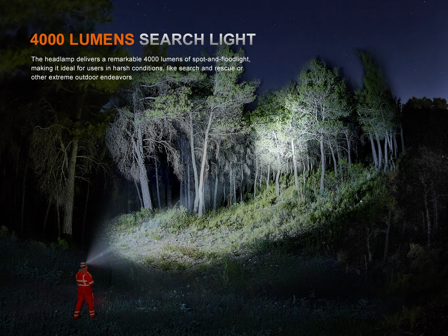 Fenix HP35R 4000 Lumen USB-C Rechargeable Headlamp – Longhorn Tactical