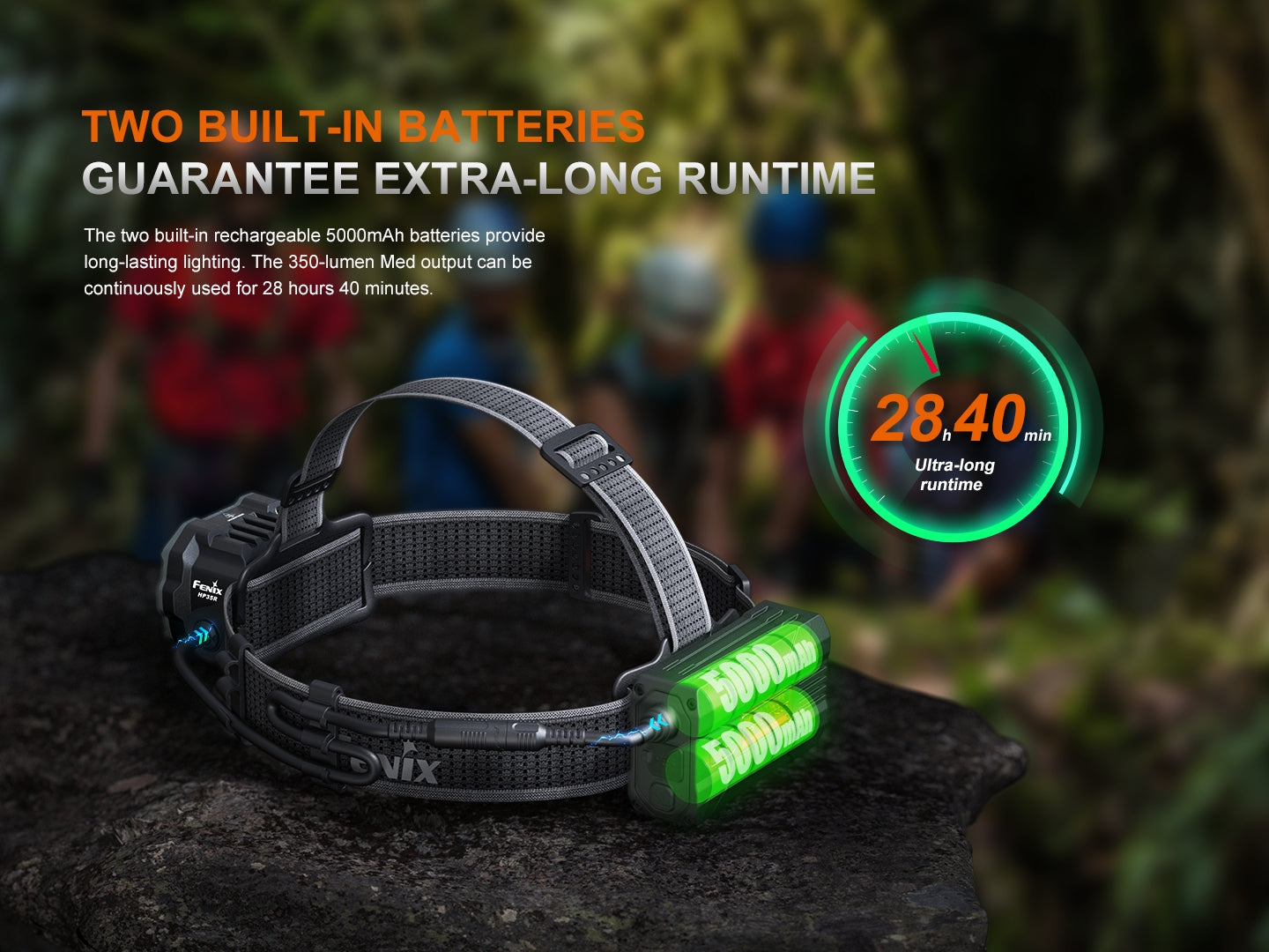 fenix 4000 lumen flashlight Fenix HP35R 4000 Lumen USB-C Rechargeable Headlamp – Longhorn Tactical