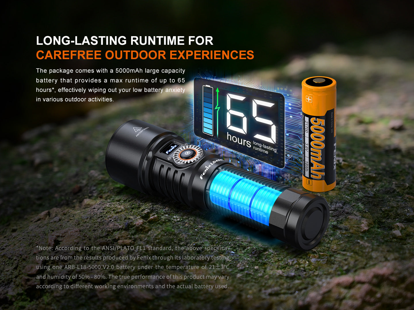 Fenix LD45R 2800 Lumens Zoomable USB-C Rechargeable Flashlight