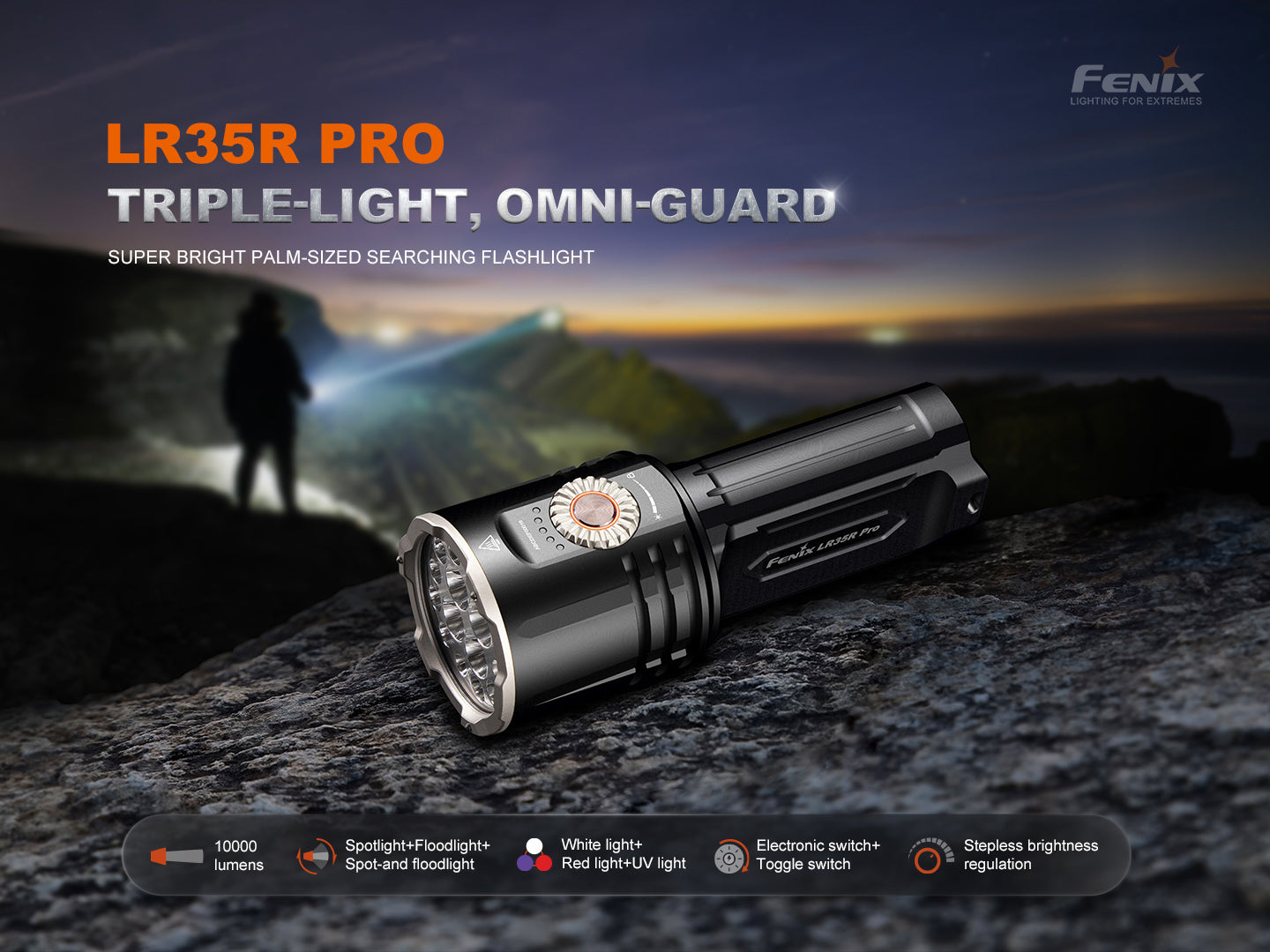 brightest lumen rechargable flashlight Wuben A1 20000 Rechargeable Spotlight or searching Fenix LR35R PRO Rechargeable Flashlight