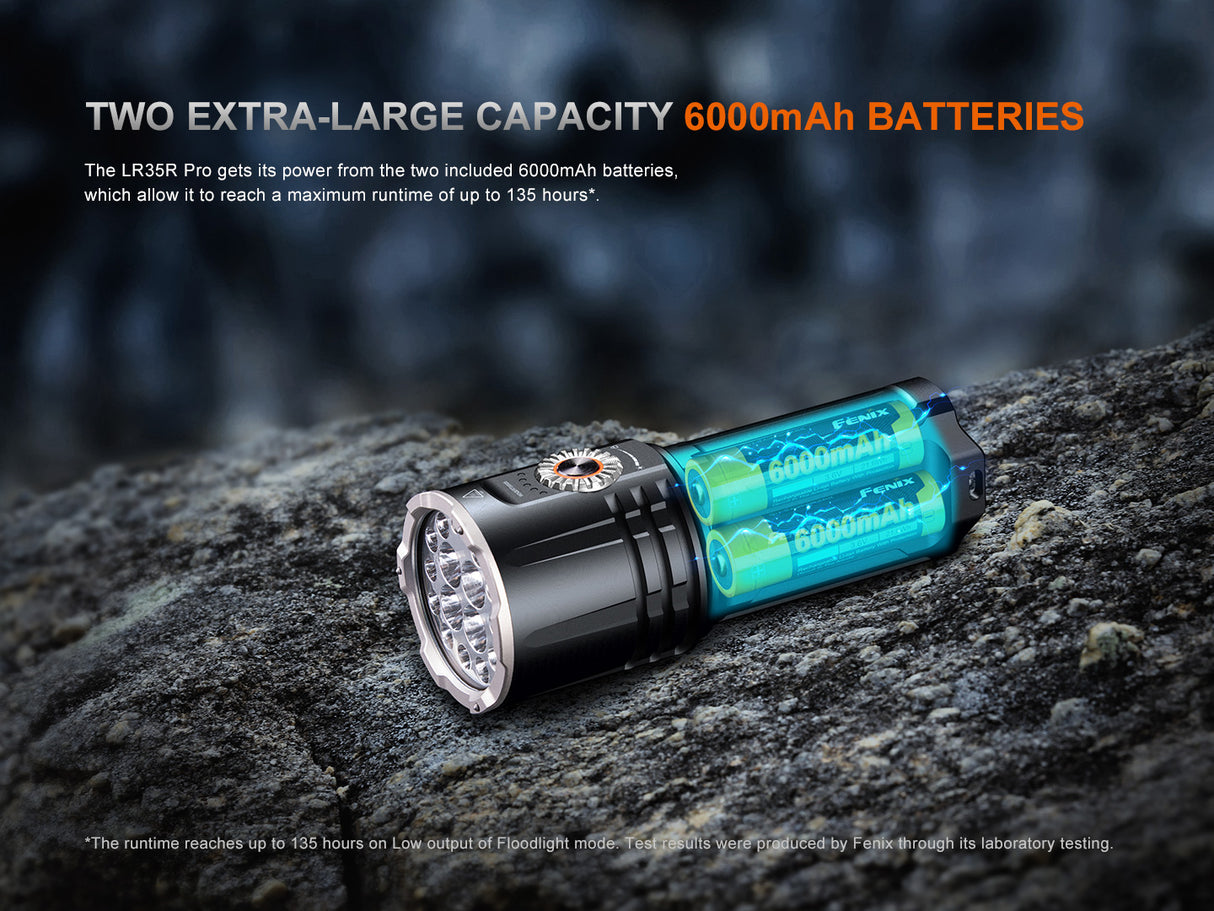 Fenix LR35R Pro 10000 Lumen Ultra Bright Flashlight with UV Light