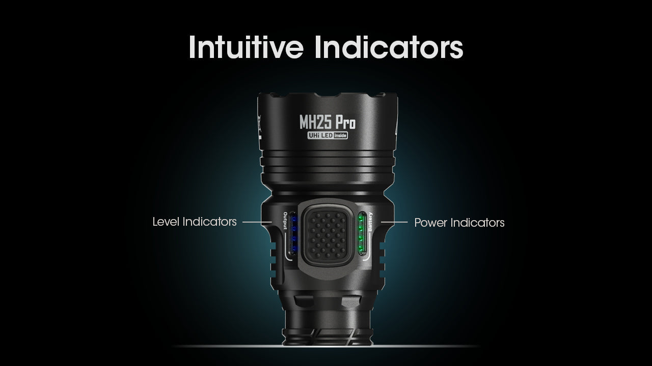 Nitecore MH25 Pro 3300 Lumen Long Throw Rechargeable Hunting Light