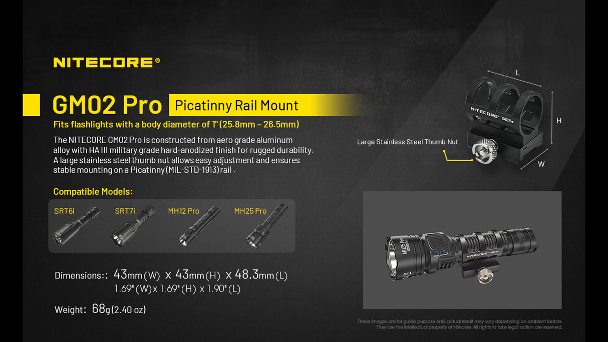 Nitecore MH25 Pro 3300 Lumen Long Throw Rechargeable Hunting Light Kit