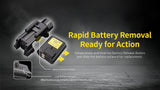 Nitecore NPL35 2000 Lumen Rechargeable Rail Mount Flashlight