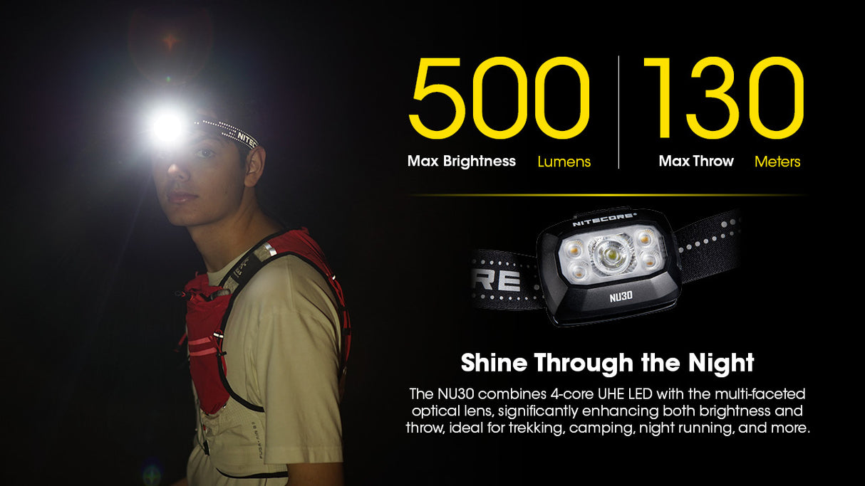 Nitecore NU30 500 Lumen USB-C Rechargeable Outdoor Headlamp