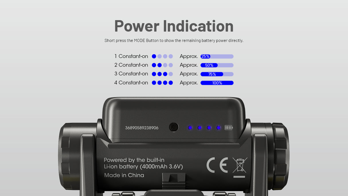 Nitecore NU45 1700 Lumen USB-C Fast Charging Headlamp