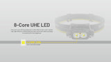 Nitecore NU45 1700 Lumen USB-C Fast Charging Headlamp