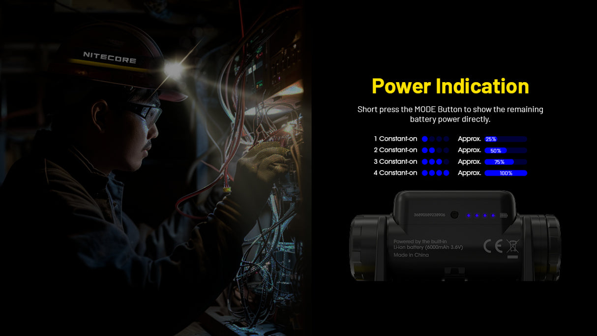 Nitecore NU53 1800 Lumen Rechargeable Industrial Headlamp