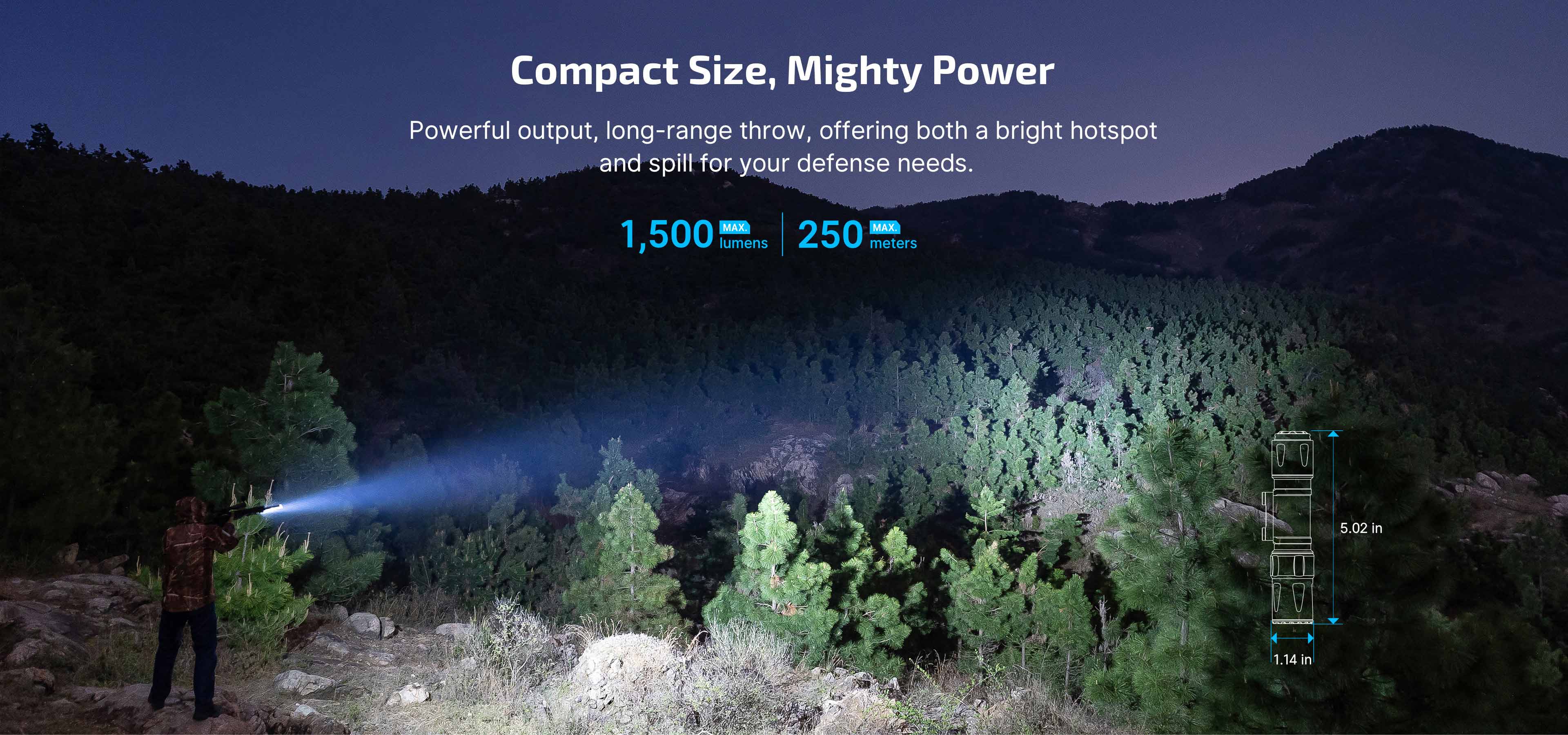 Olight Odin S PIC 1500 Lumen Rechargeable Rail Mount Flashlight