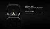 Animated gif showing the different options of the multi-reticle system - Red dot, circle, and dot + circle.