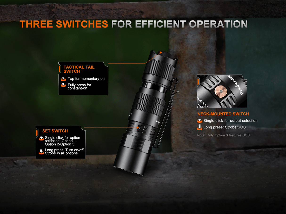 Fenix PD26R ACE 1300 Lumen Custom Mode Set Rechargeable EDC Flashlight
