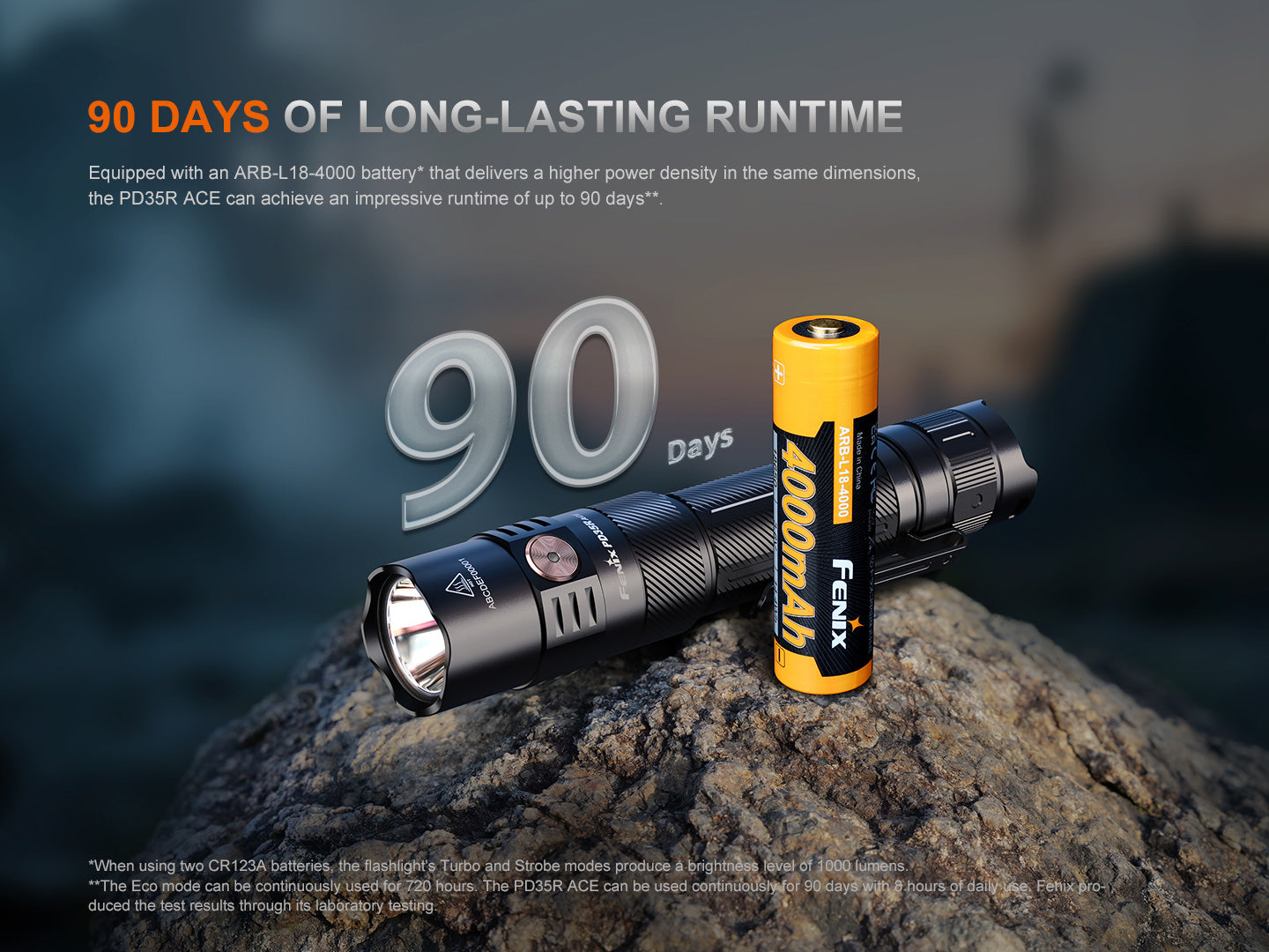 fenix aa led flashlight Fenix PD35R ACE