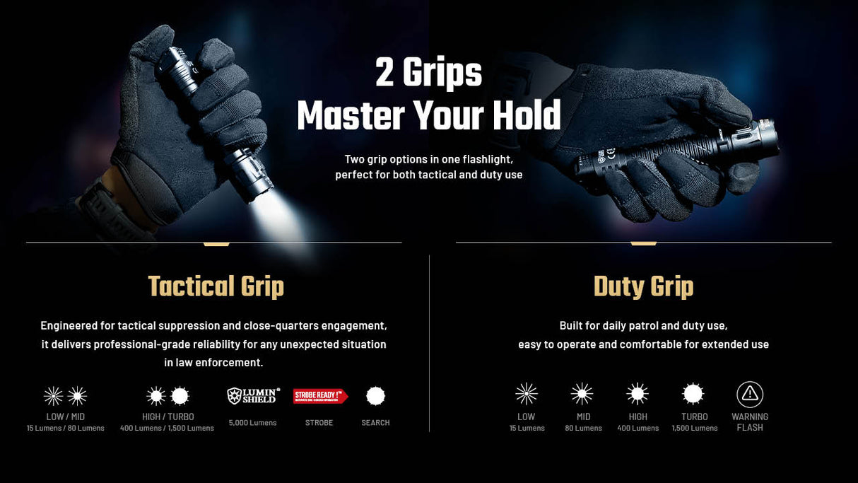 Nitecore P17iX Compact 5000 Lumen Tactical Flashlight with Customizable Controls
