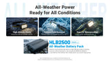 Nitecore HA29 UHE MCT 1200 Lumen All-Weather Outdoor Headlamp