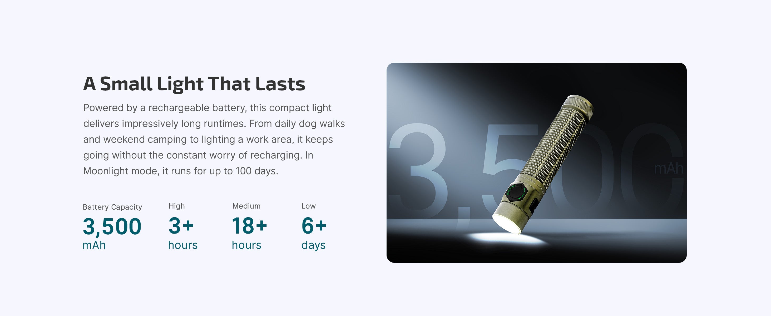 Olight Baton Ultra 1800 Lumen Rechargeable EDC Flashlight