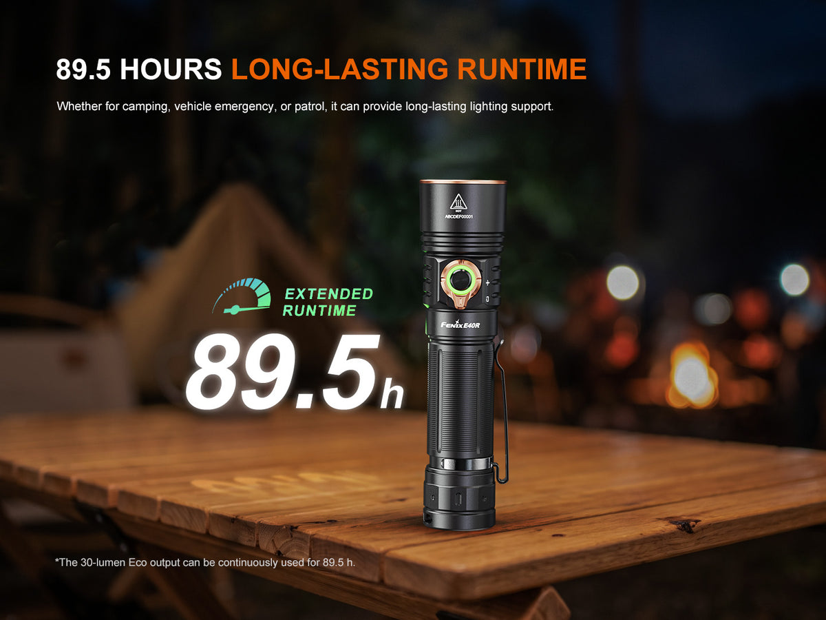 Fenix E40R 5000 Lumen USB-C Rechargeable EDC Flashlight