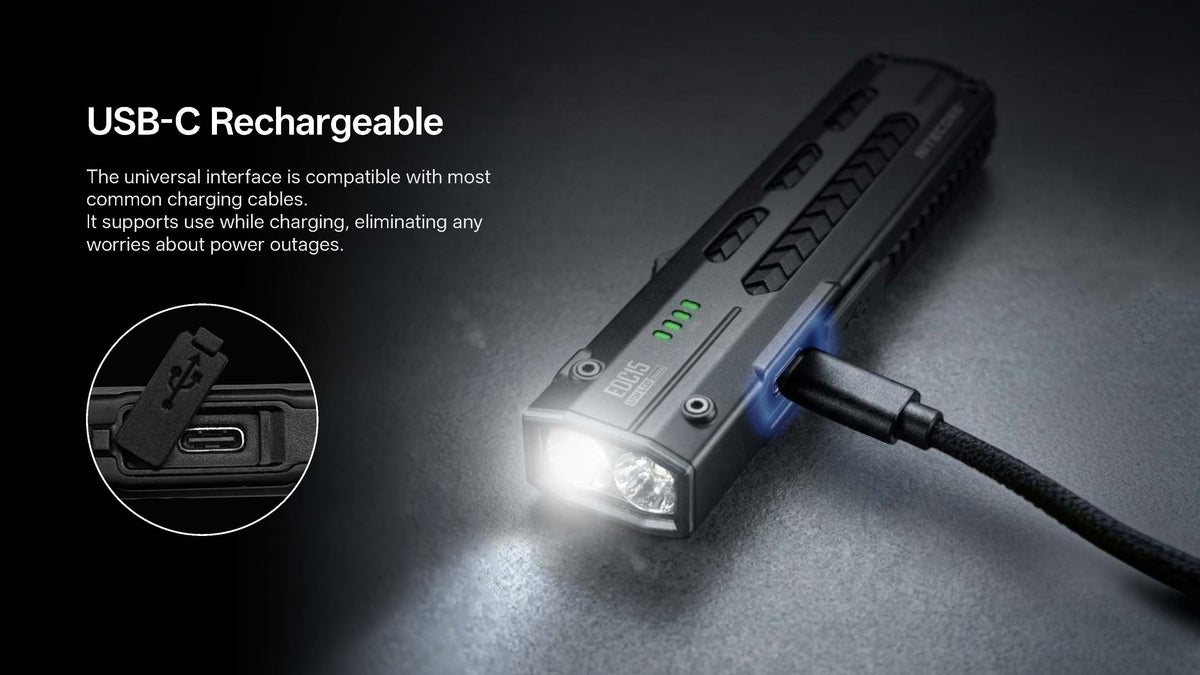 Nitecore EDC15 1200 Lumen Rechargeable EDC Flat Flashlight with UV Light