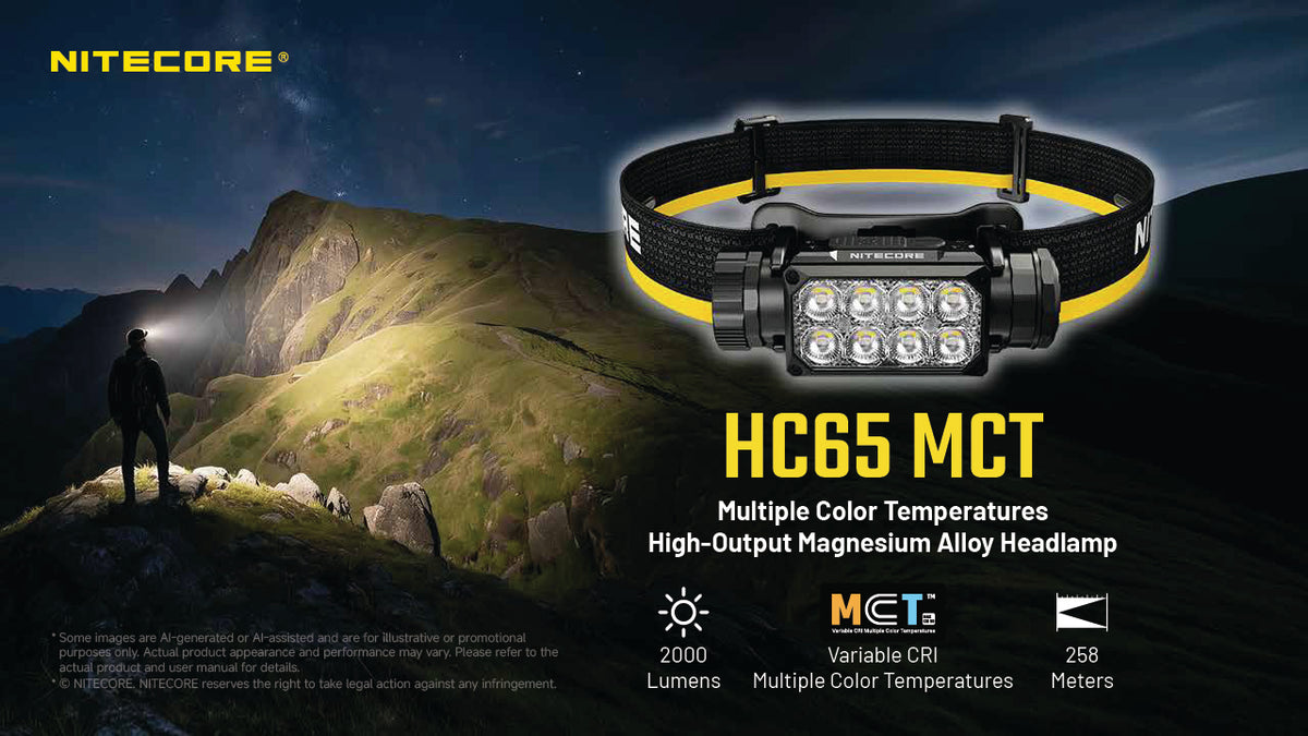 Nitecore HC65 MCT 2000 Lumen Multi-Color Temperature Rechargeable Headlamp