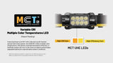 Nitecore HC65 MCT 2000 Lumen Multi-Color Temperature Rechargeable Headlamp