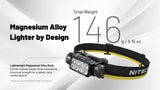 Nitecore HC65 MCT 2000 Lumen Multi-Color Temperature Rechargeable Headlamp