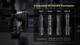 Nitecore NTH29 Tactical Flashlight Holder for P27iX, P20iX, P23i, and P20i UV