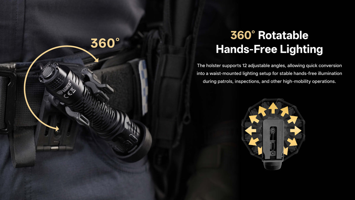 Nitecore NTH29 Tactical Flashlight Holder for P27iX, P20iX, P23i, and P20i UV