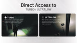 Nitecore TIP3 (TIP 3) 720 Lumen Rechargeable Keychain Flashlight