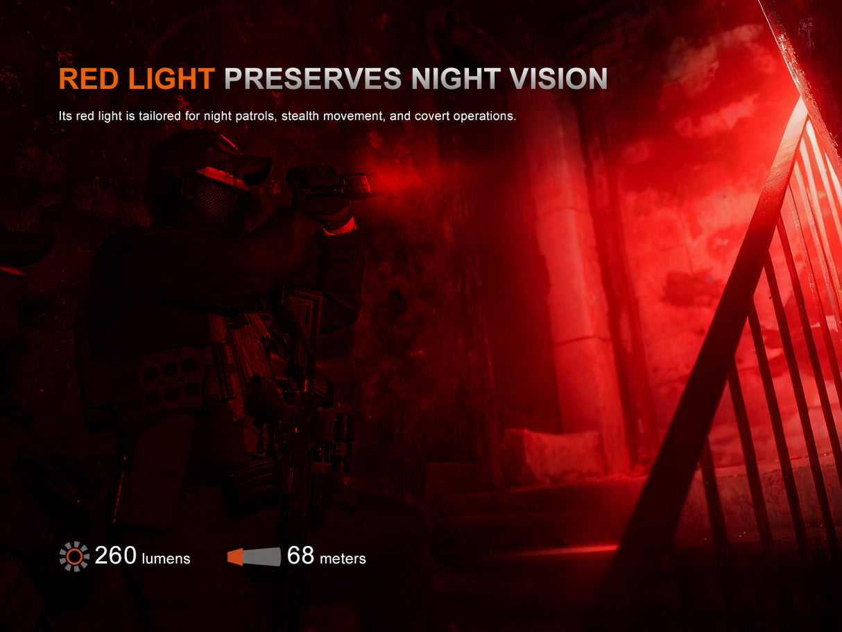 Fenix TK28R 6500 Lumen Rechargeable Tactical Flashlight