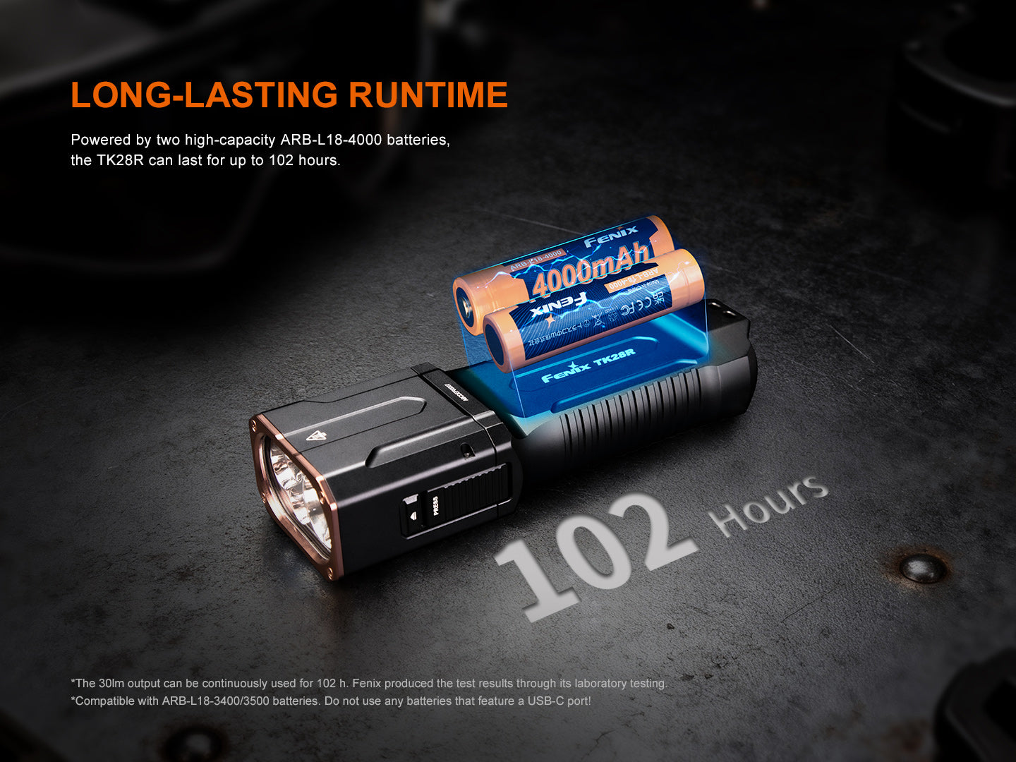 Fenix TK28R 6500 Lumen Rechargeable Tactical Flashlight – Longhorn