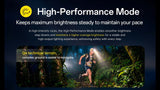 Nitecore UT6 MCT 1600 Lumen Rechargeable Trail Running Headlamp