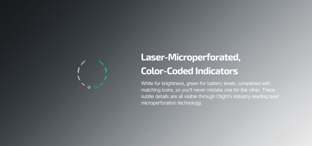 Olight ArkPro 1500 Lumen Rechargeable EDC Flashlight with UV Light & Green Laser