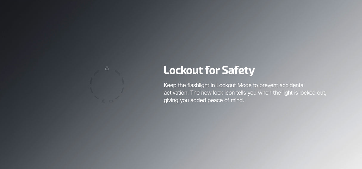 Olight ArkPro Ultra 1700 Lumen Rechargeable EDC Flashlight with UV Light & Green Laser