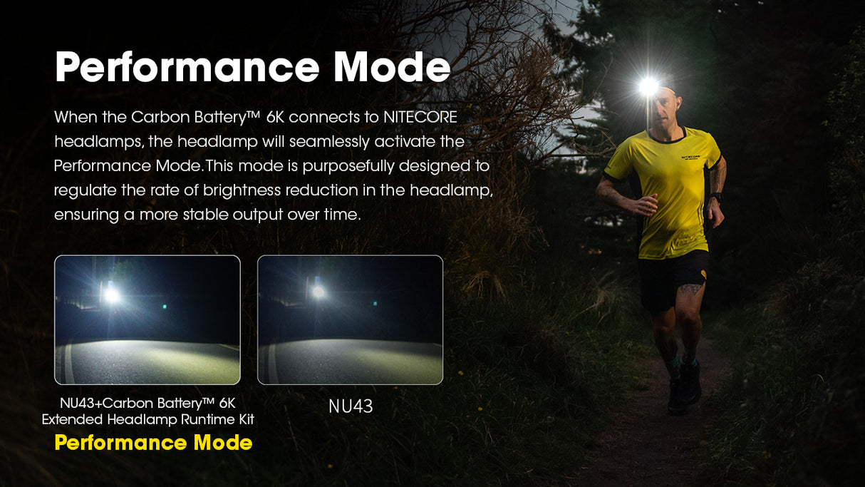 Nitecore Carbon Battery 6K Extended Headlamp Runtime Kit for NU40, NU43, NU45, NU50, and HC65 UHE Headlamps