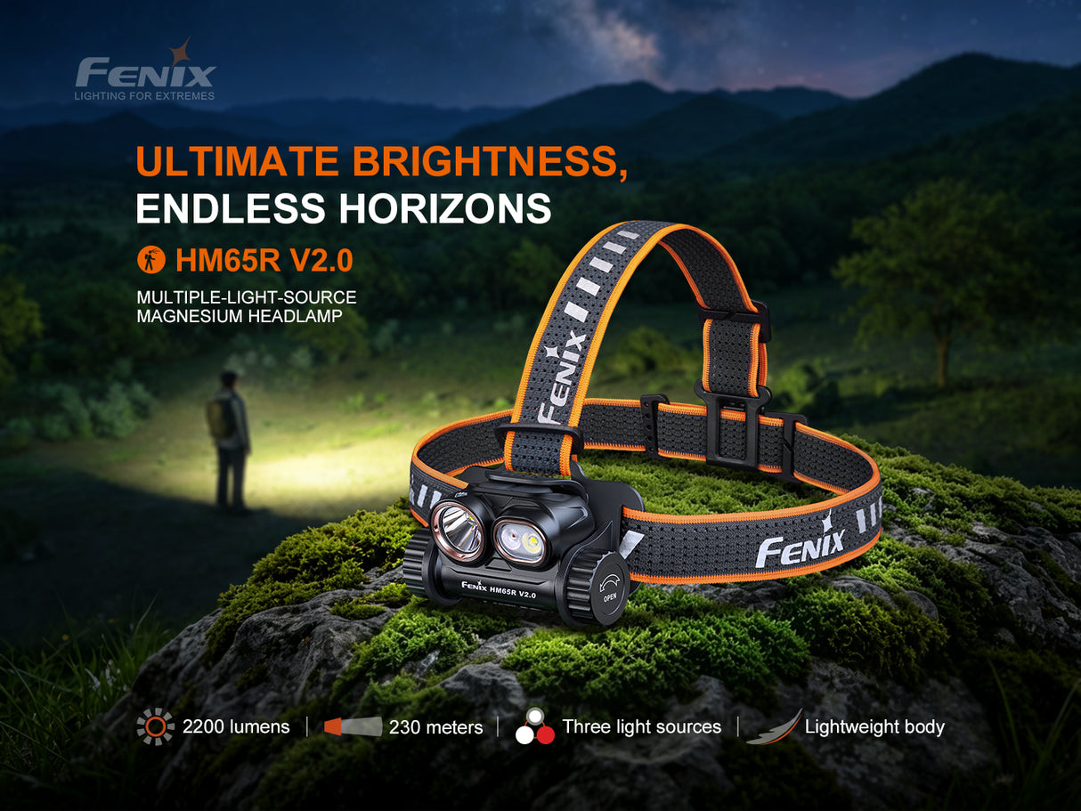 Fenix HM65R V2.0 2200 Lumen Multiple Light Source USB-C Rechargeable Headlamp