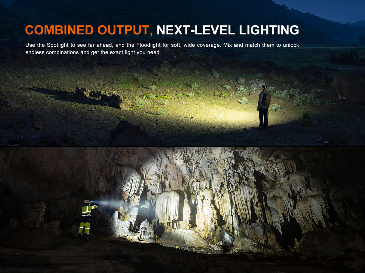 Fenix HM65R V2.0 2200 Lumen Multiple Light Source USB-C Rechargeable Headlamp