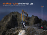 Fenix HM65R V2.0 2200 Lumen Multiple Light Source USB-C Rechargeable Headlamp