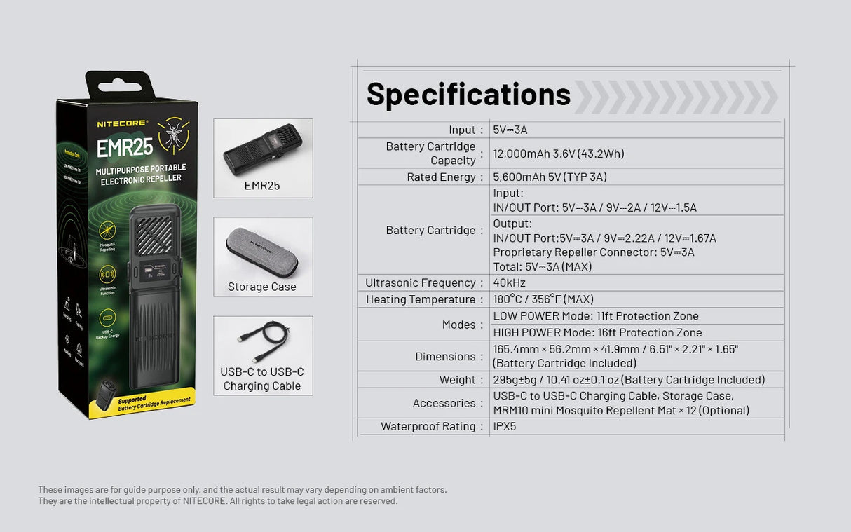 Nitecore EMR25 3-in-1 Multipurpose Ultrasonic Rechargeable Mosquito Repeller