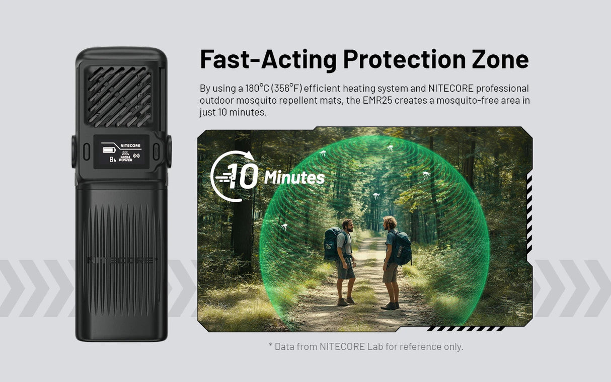 Nitecore EMR25 3-in-1 Multipurpose Ultrasonic Rechargeable Mosquito Repeller