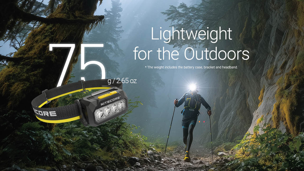 Nitecore HA27 UHE High-CRI Headlamp with 3 Color Temperatures