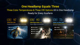 Nitecore HA27 UHE High-CRI Headlamp with 3 Color Temperatures