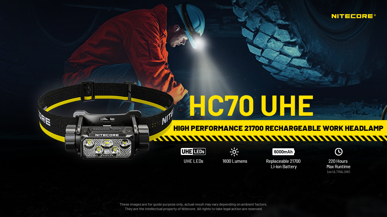 NITECORE HC70 UHE ヘッドランプ 1600lm 6000mAh Nitecore HC70 UHE 1600 Lumen Rechargeable Headlamp with Extra Long