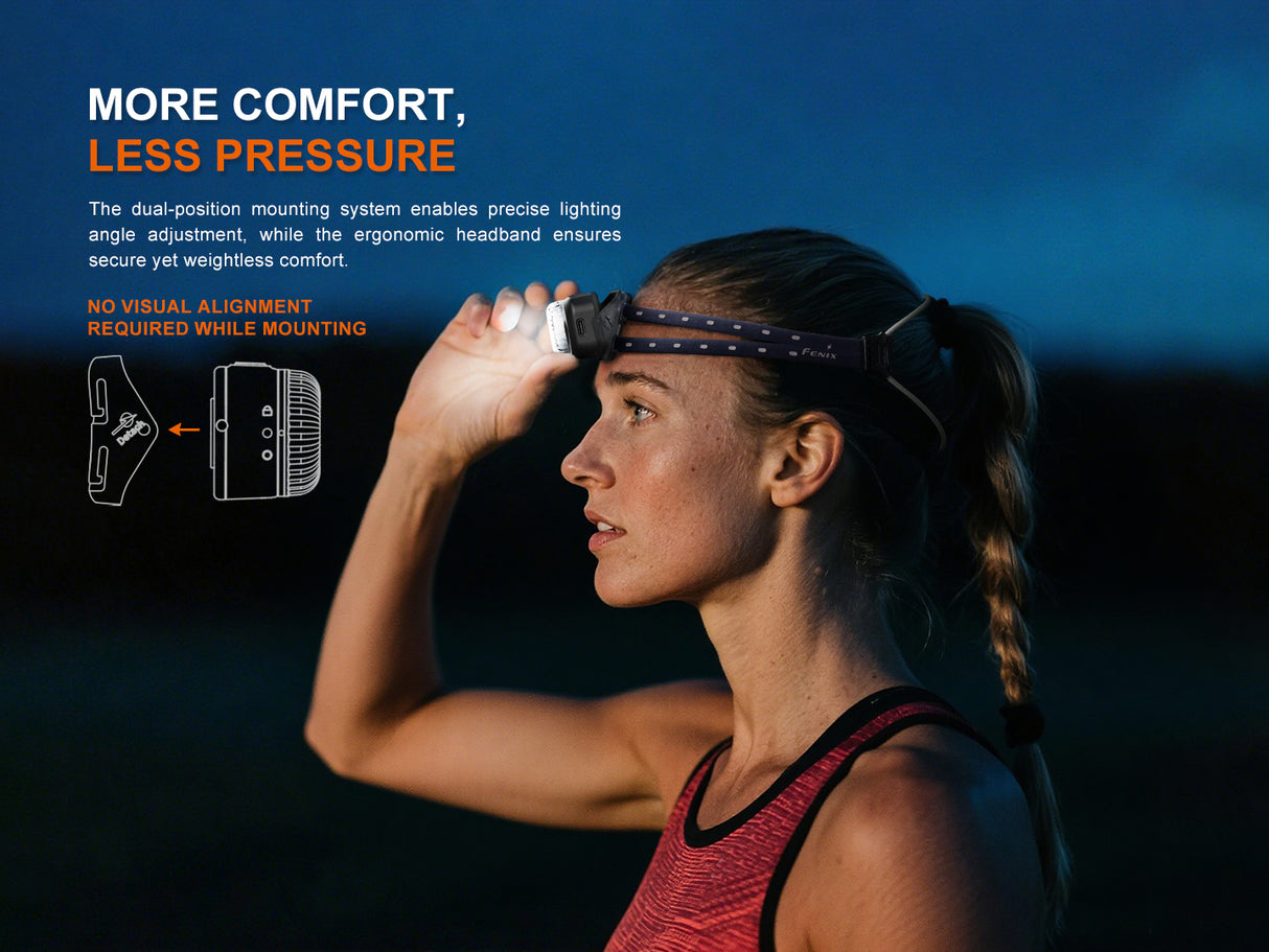 Fenix HL17R 500 Lumen Rechargeable 2-in-1 Magnetic Headlamp and Clip On Flashlight