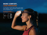Fenix HL17R 500 Lumen Rechargeable 2-in-1 Magnetic Headlamp and Clip On Flashlight