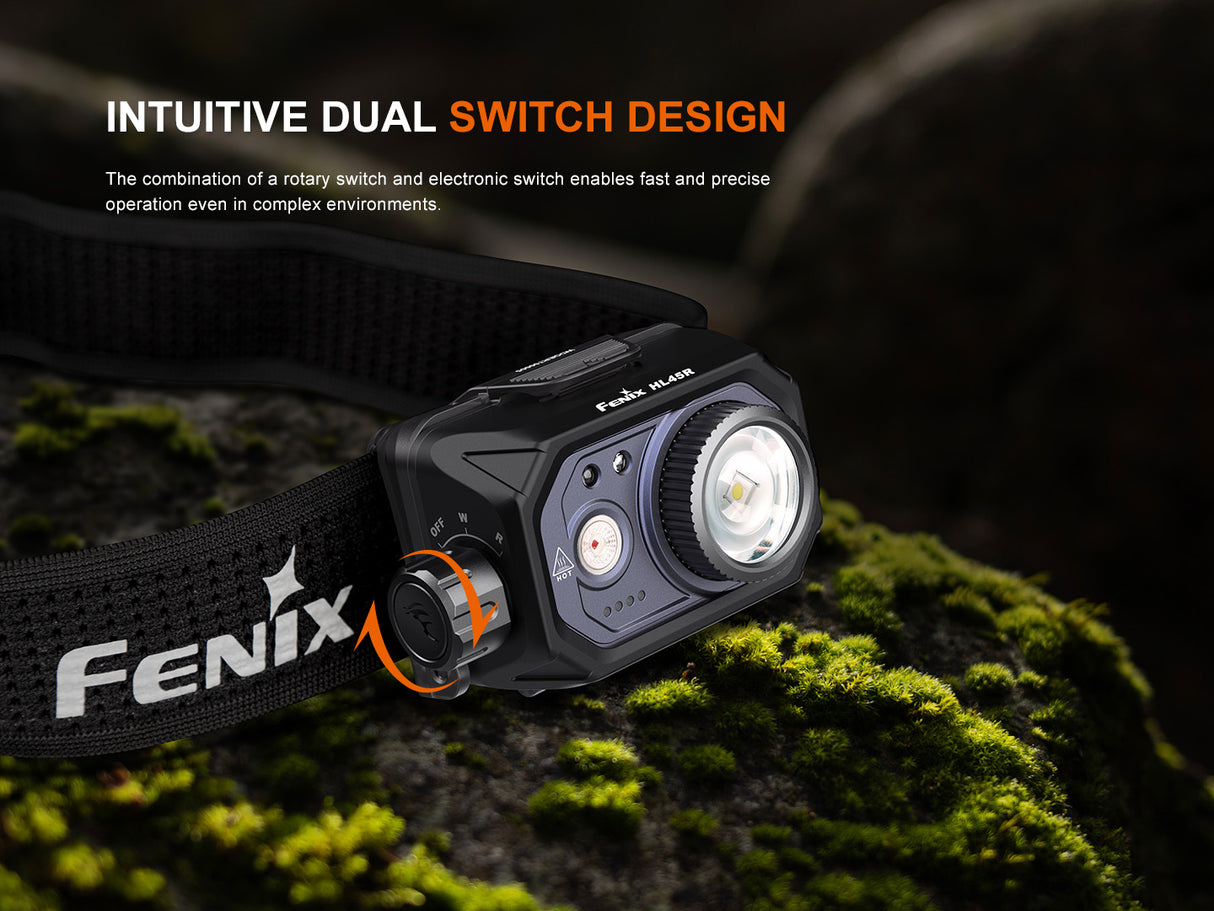 Fenix HL45R 1000 Lumen Zoomable Rechargeable Dual Fuel AAA Compatible Headlamp