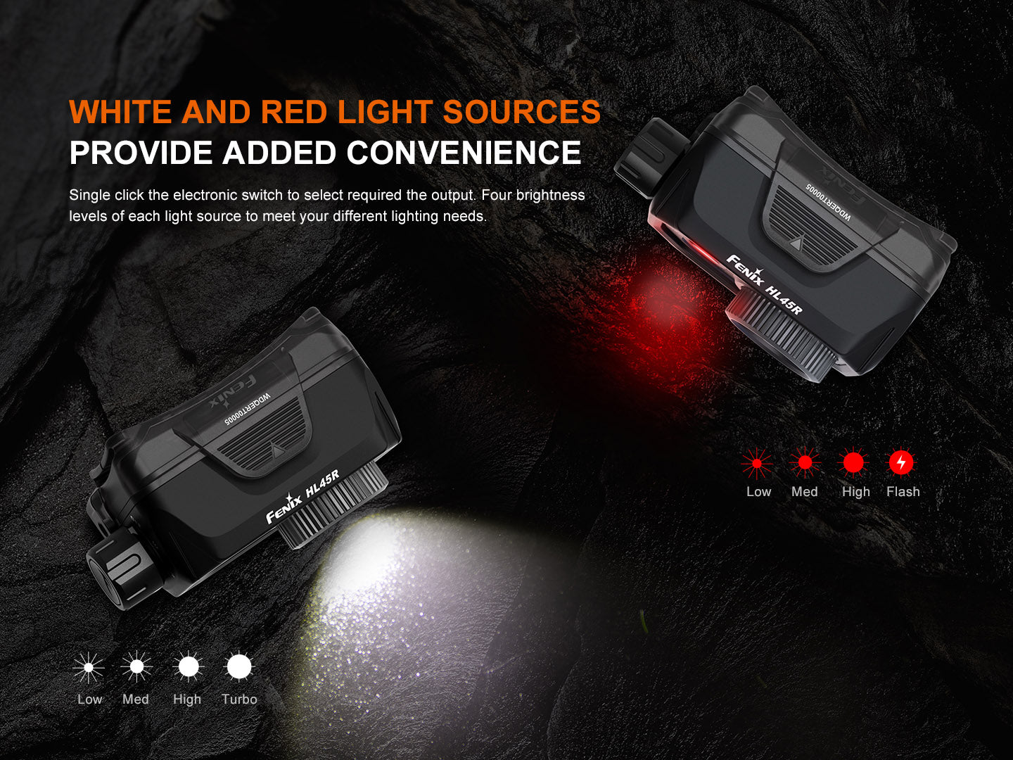 Fenix HL45R 1000 Lumen Zoomable Rechargeable Dual Fuel AAA