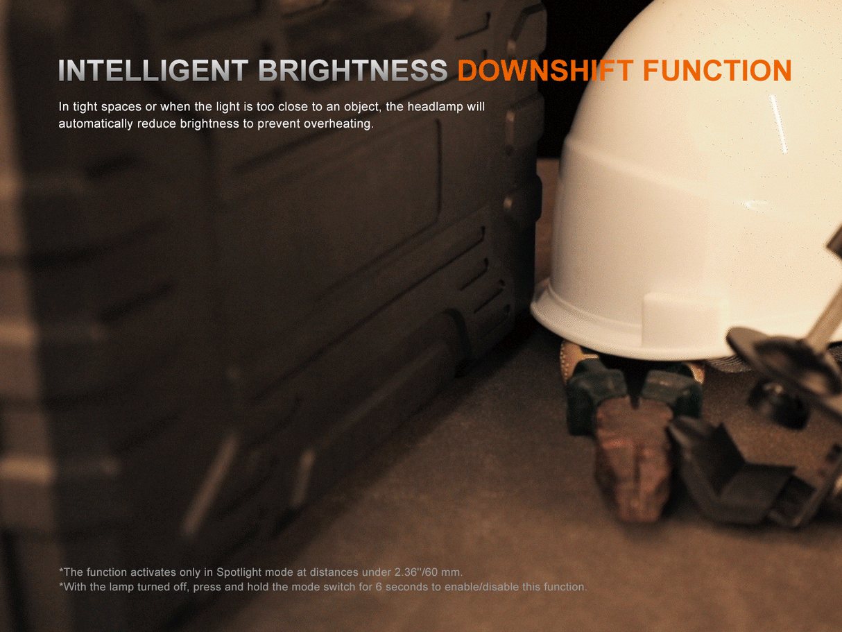 Fenix HM61R V3.0 1800 lumen Rechargeable Work Headlamp