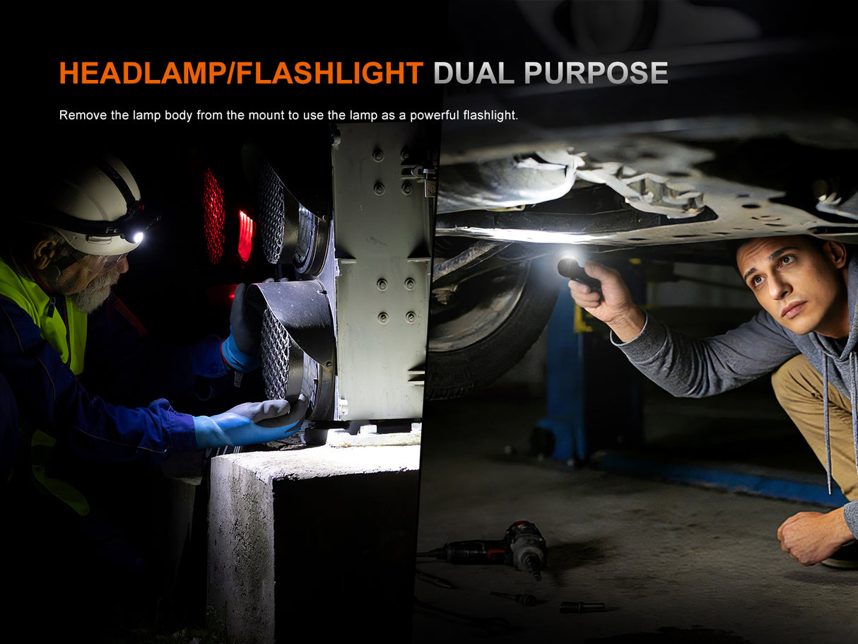 Fenix HM61R V3.0 1800 lumen Rechargeable Work Headlamp